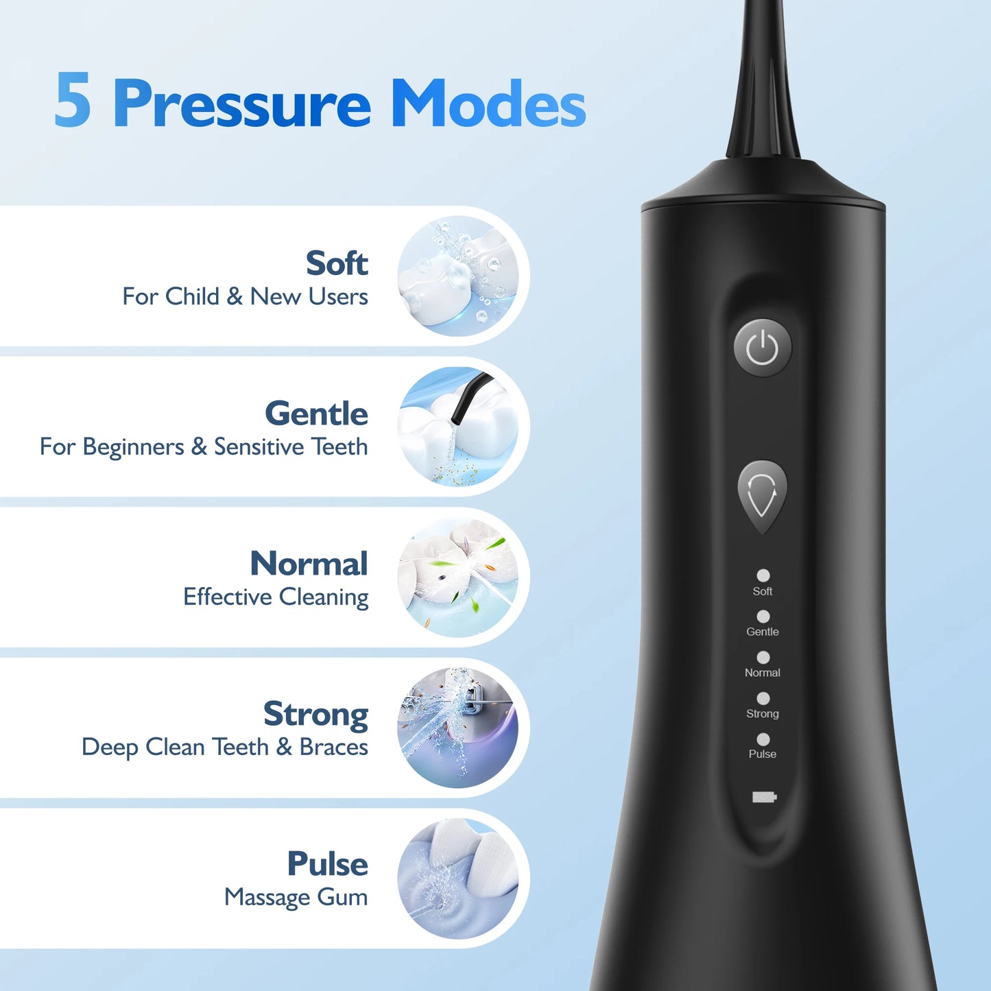 Portable Water Flosser